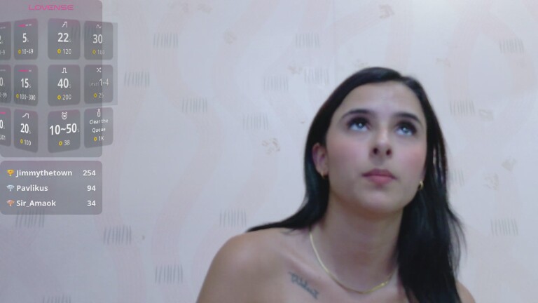 CHANNEL019's Streamate show and profile